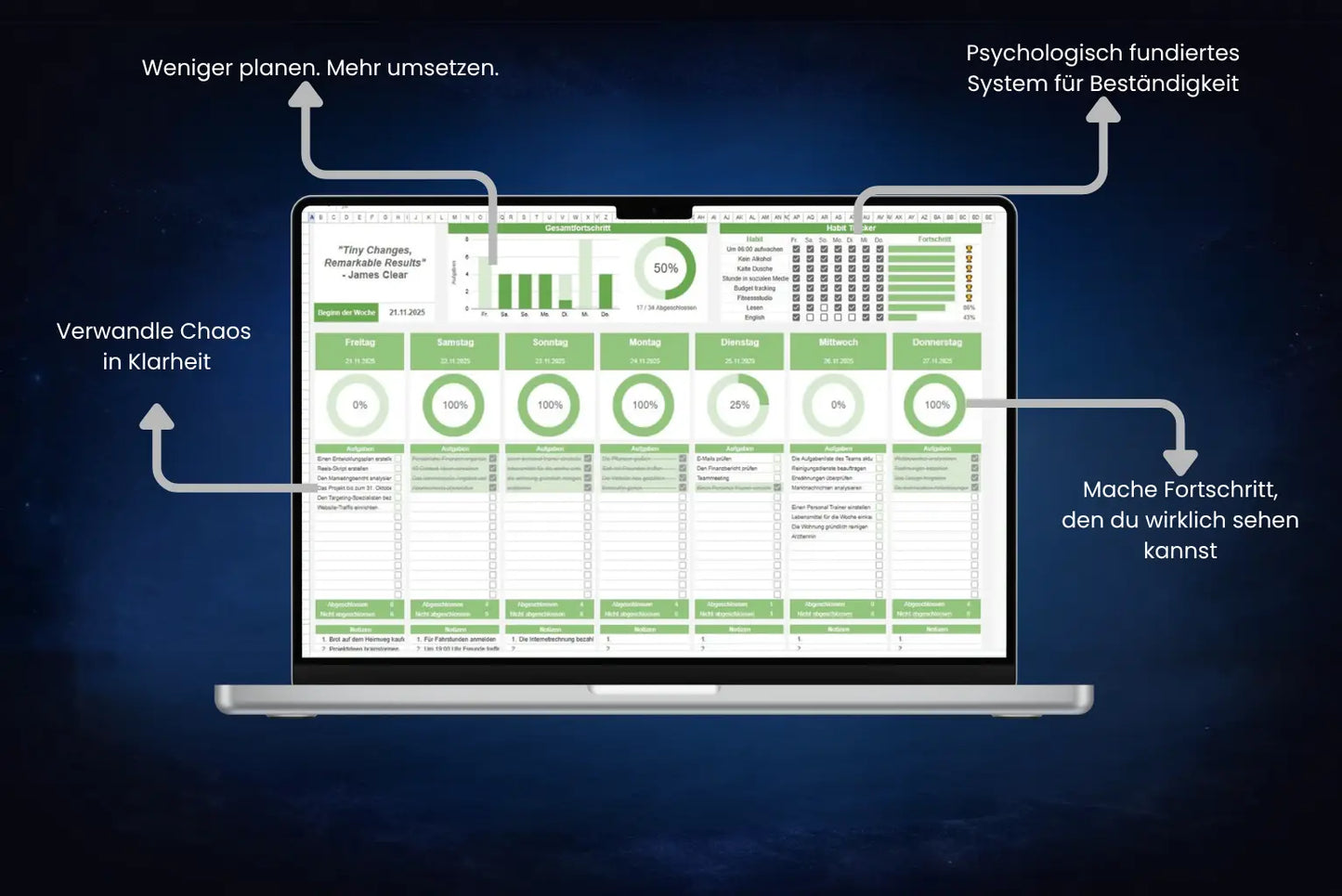 Habit & Task - Tracker (DE)