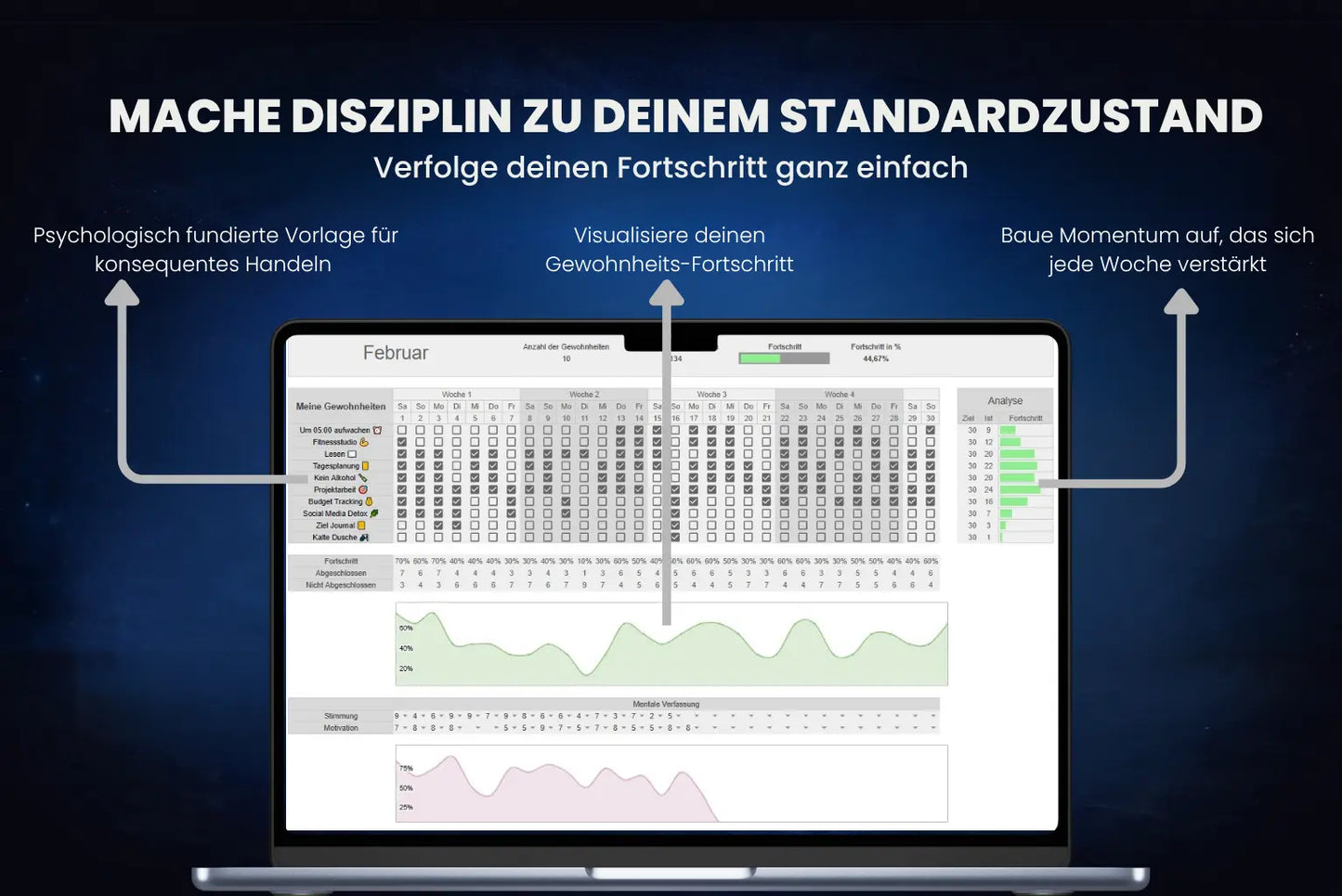 Habit & Task - Tracker (DE)